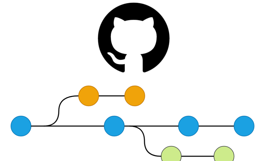 GitHub Flow